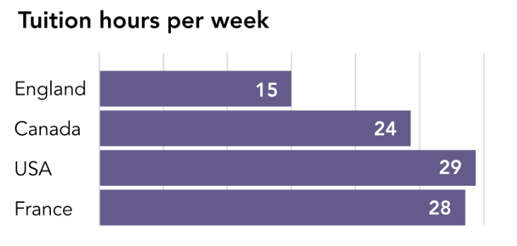 Screenshot 2025 08 04 at 17.12.29