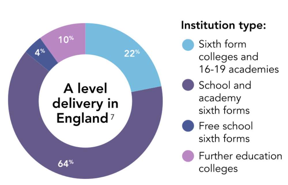 Screenshot 2025 08 05 at 12.27.15