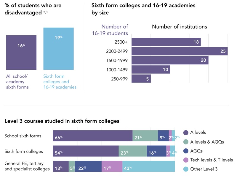 Screenshot 2025 08 04 at 17.09.55